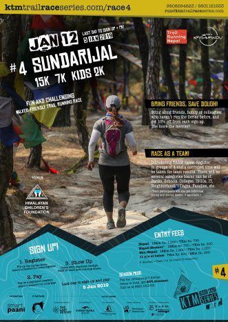 s4-Sundarijal-poster
